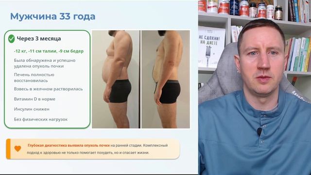 Как похудеть и не набрать снова ч.3