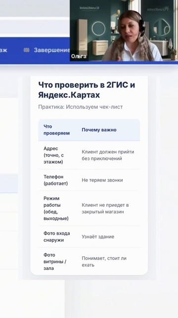 Трафик упал? Конкуренты? А может вас просто не видят покупатели?