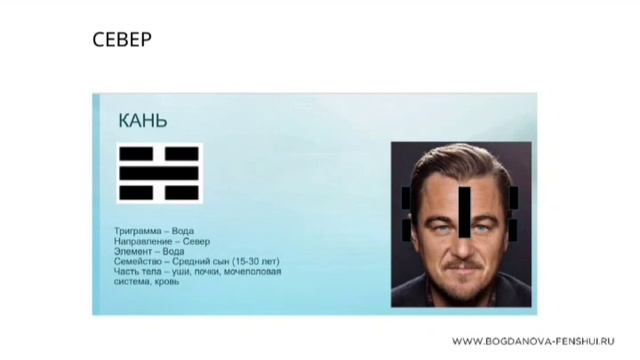 Фэн-шуй. Куда поставить кухонную плиту.