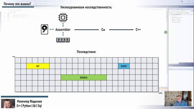 Базовый курс С. Урок 1. О том почему С низкоуровневый язык за 9 минут!