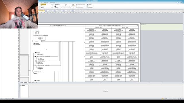 Курсовая работа по дисциплине База данных