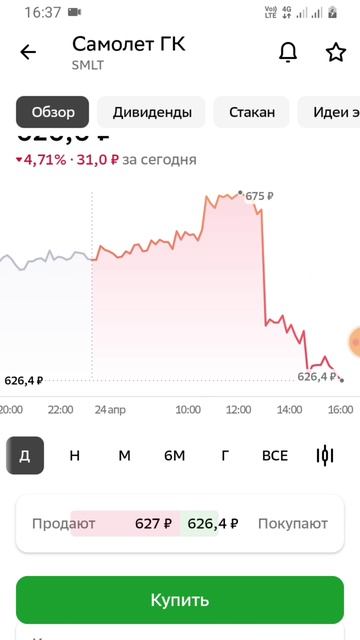 Ключевая ставка понижена самолёт снова рухнул.