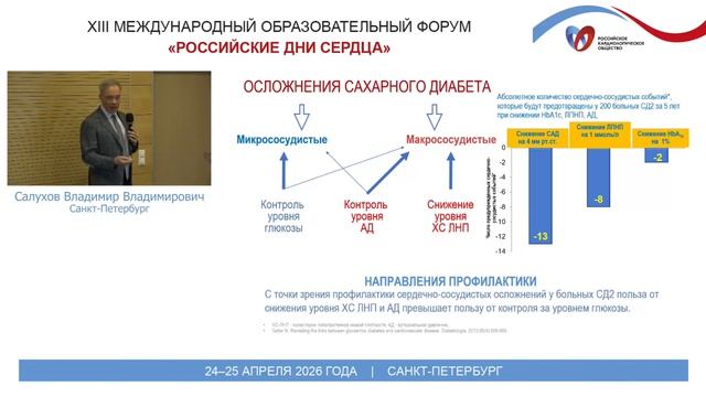 Пожизненная угроза  пожизненная защита современный взгляд на терапию дислипидемии