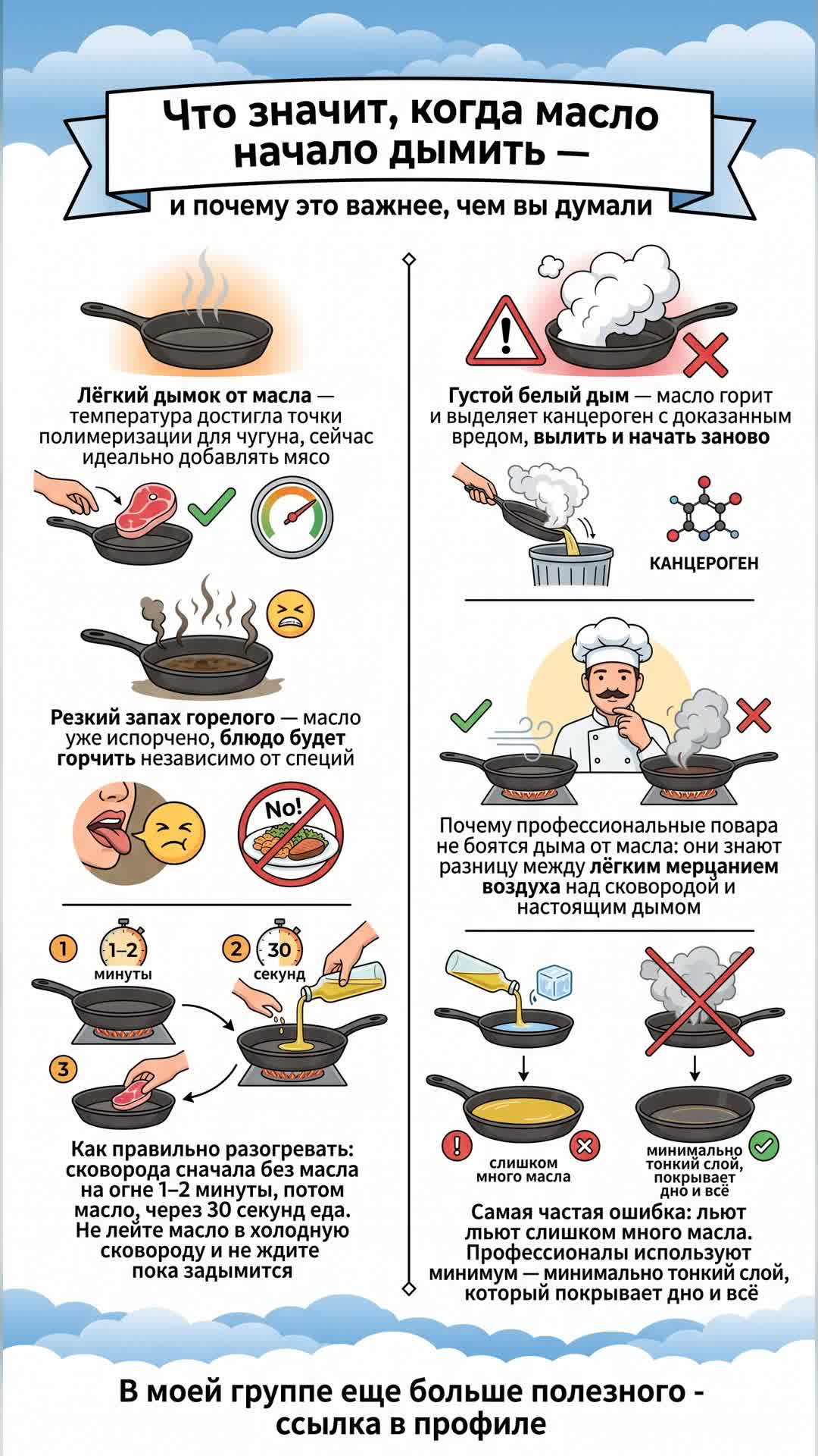Как понять что масло на сковороде перегрелось