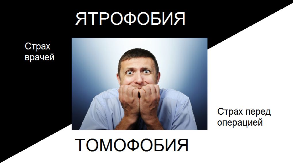 Ятрофобия -страх врачей.Томофобия - страх операций.