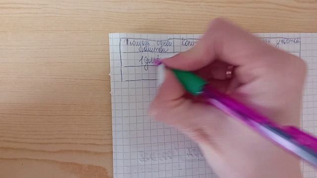 Математика 3 класс 2 часть страница 67 задача 4