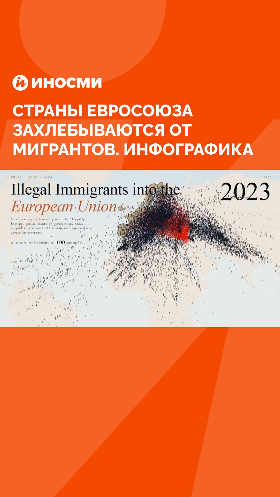 Страны Евросоюза захлебываются от мигрантов. Инфографика