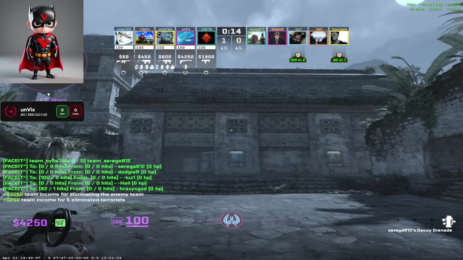 CS2 35lvl Faceit кска