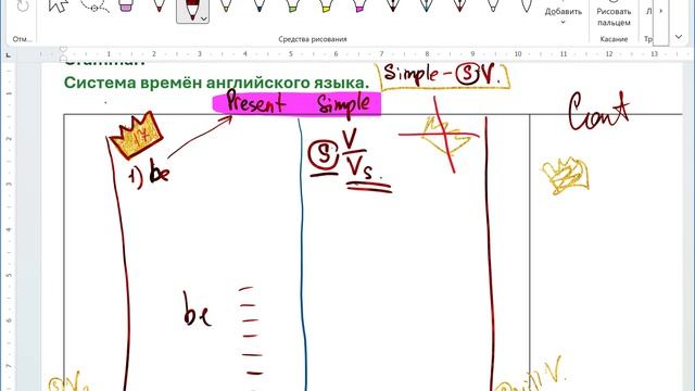 Предложения с особыми глаголами. Starter.