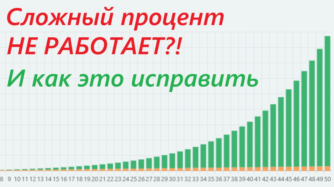 СЛОЖНЫЙ ПРОЦЕНТ не работает?! И как это исправить