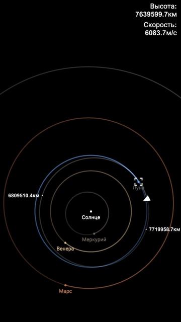 полетел на луну и случайно вышел на внешнюю орбиту
