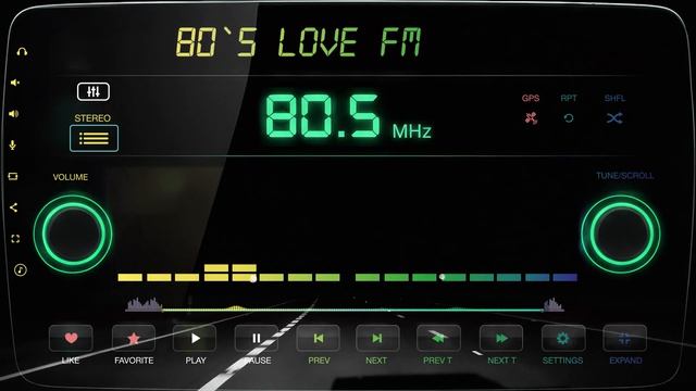 How Love Felt  80s Love Feelings  Memories