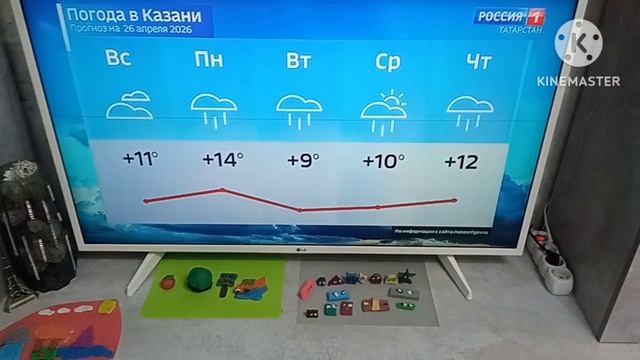 Прогноз погоды и мем вести Татарстан