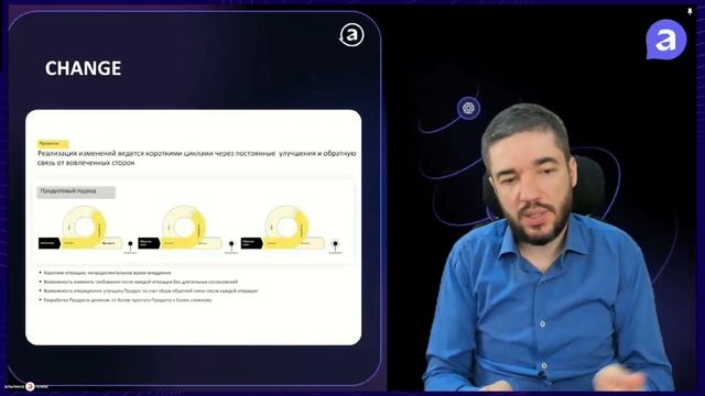 Воркшоп: ИИ-трансформация в компании