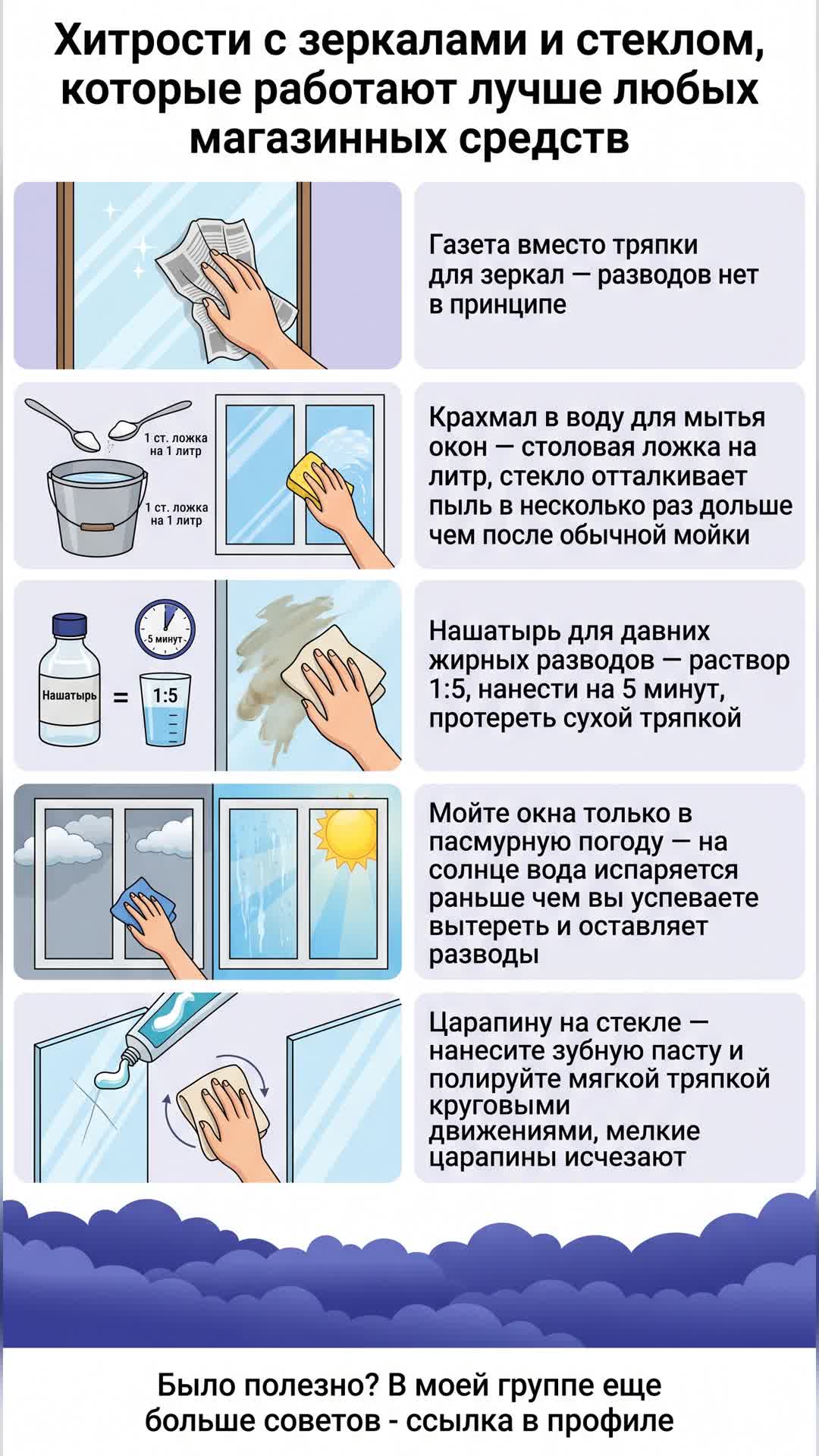 Эффективная чистка зеркал без химии