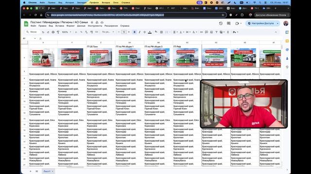  Делюсь промежуточными результатами запуска на Авито