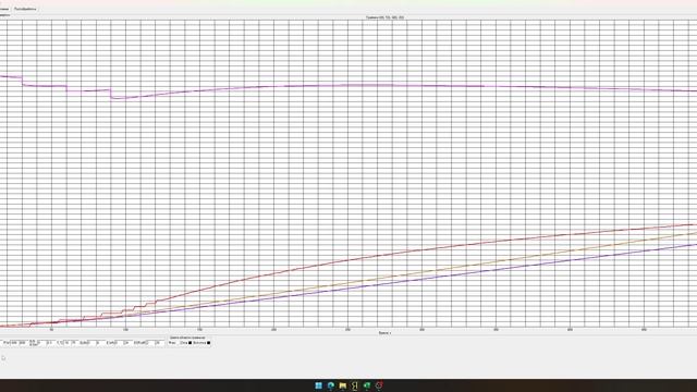 Molicel P45B Разряд -18 гр. 4 эт