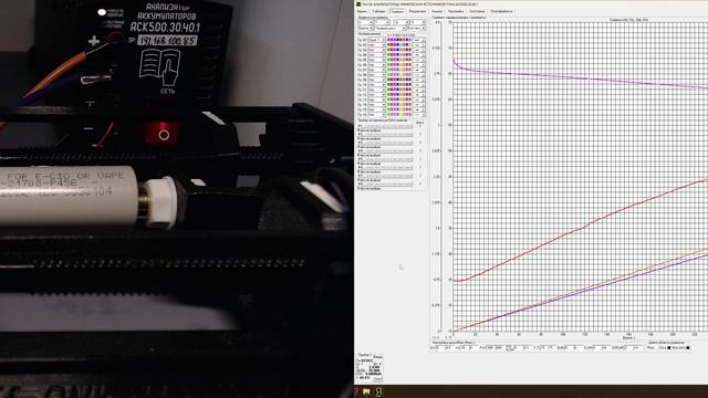 Molicel P45B Разряд 25 A