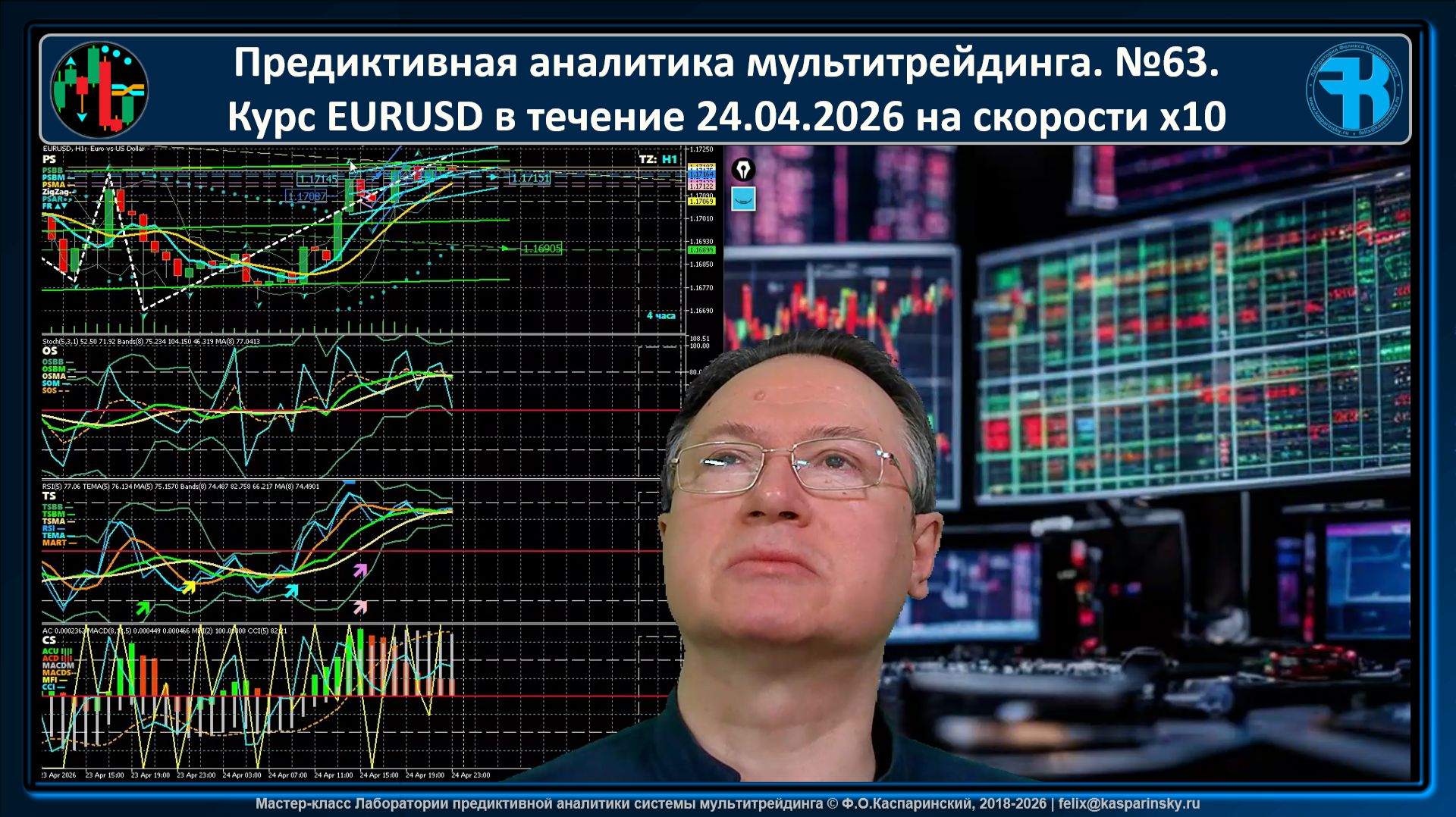 24.04.2026 63. Предиктивная аналитика мультитрейдинга с курсом EURUSD евро в USA на скорости X10