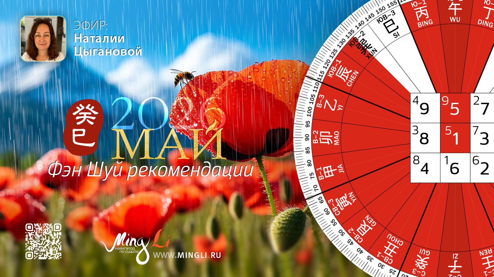 Фэн Шуй прогноз на Май 2026