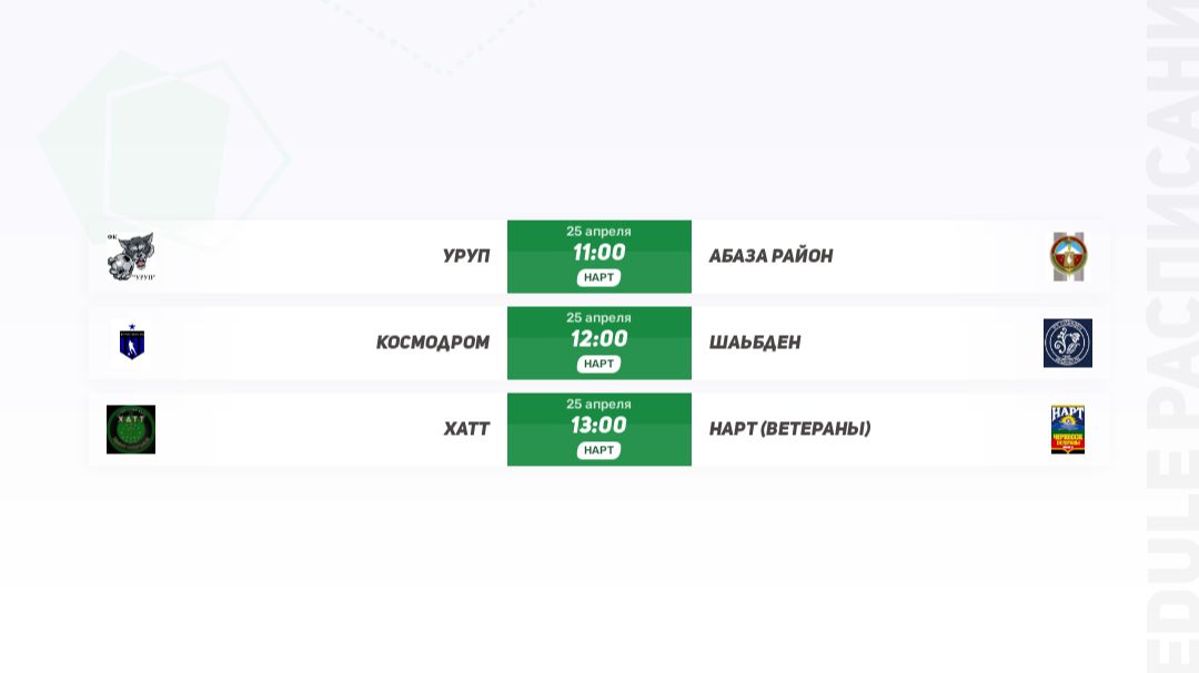 5 тур Чемпионата КЧР среди ветеранов 40 88.