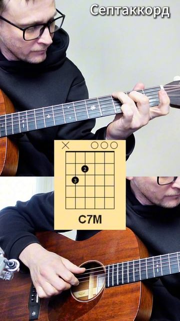 Какие разные аккорды нагитаре кавер аккорды Acoustic Guitar
