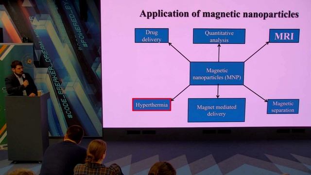 Создание нано-материалов для борьбы онкологией  Максим Абакумов