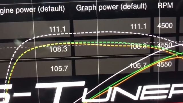Много водорода бывает! Зависимость мощности от объема газа Брауна.