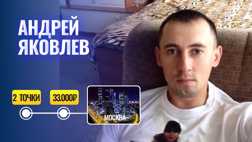 Андрей  Яковлев