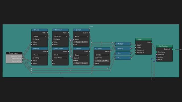 Turning 3D Models Into Masterpieces A Blender Tutorial - Tradigital