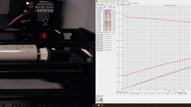 Molicel P45B Разряд 15 A