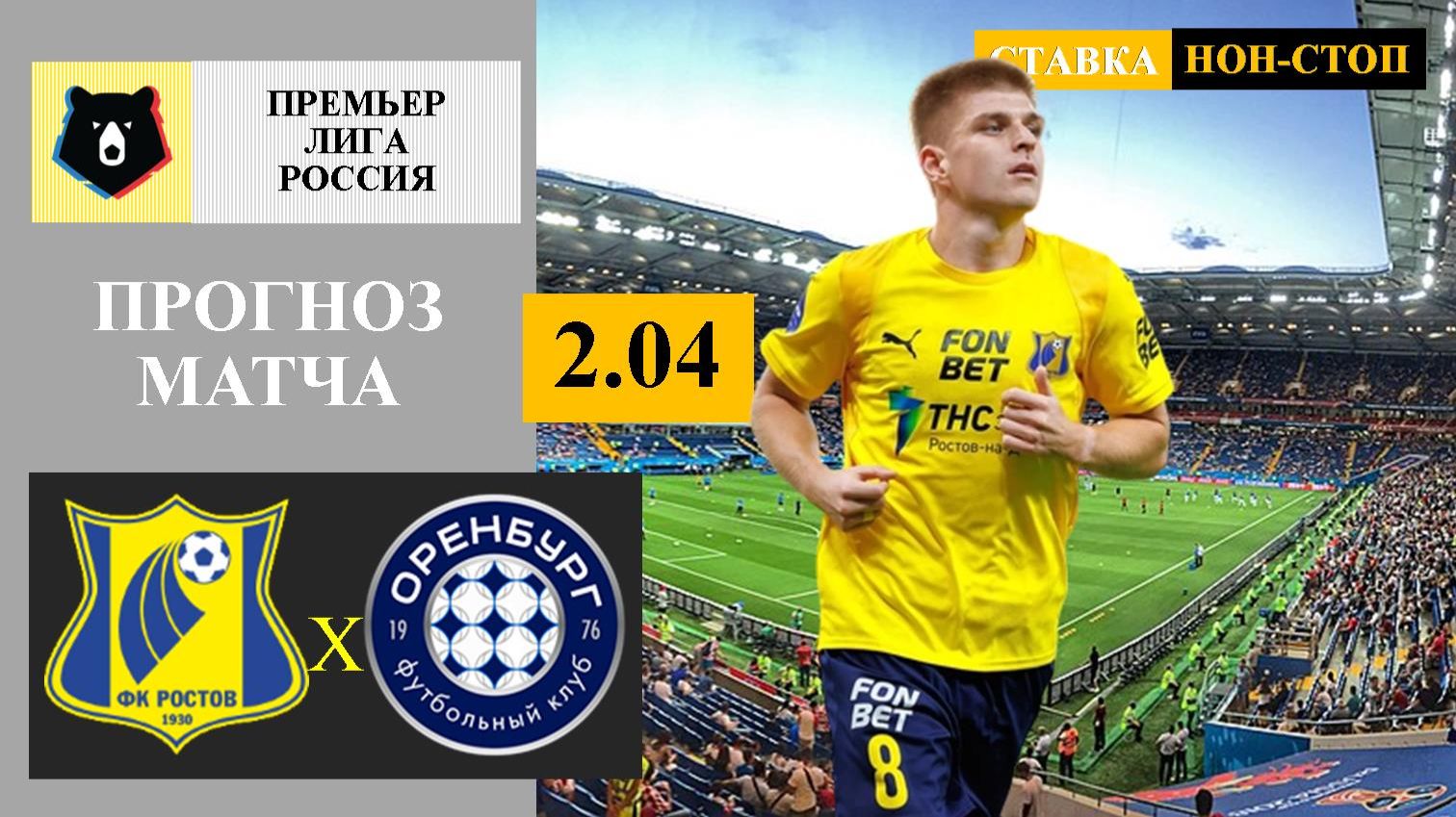 Ростов - Оренбург прогноз
