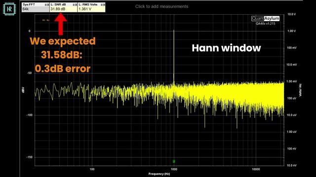 Вы измеряете правильный уровень шума?