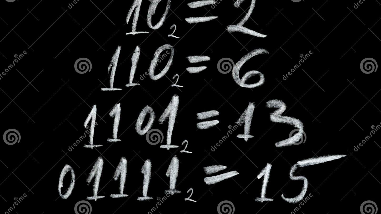 Системы счисления