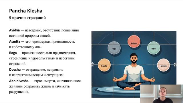 Состояния ума