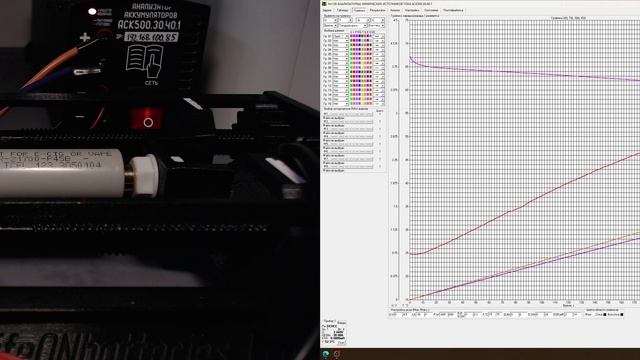 Molicel P45B Разряд 30 A