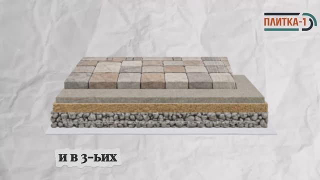 Укладка тротуарной плитки под ключ: Тариф Парковка и средние нагрузки