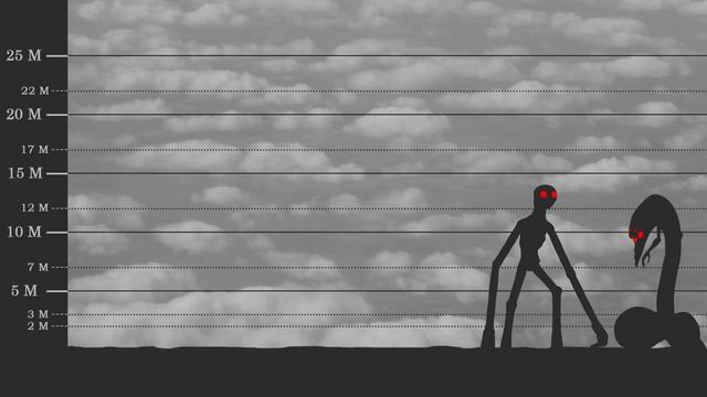 Тревор Хендерсон против SCP  Сравнение размеров 83 монстра