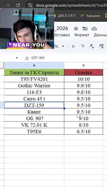 РЕЙТИНГ ТАНКОВ ЗА ГЛОБАЛЬНУЮ КАРТУ 2026
