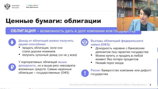 Лекция: Азбука инвестора