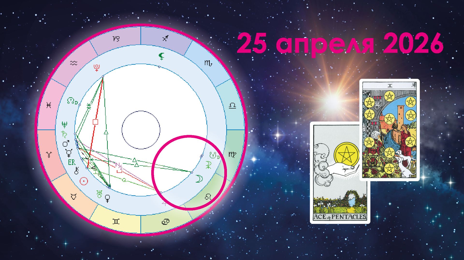 25 апреля 2026. О главном!