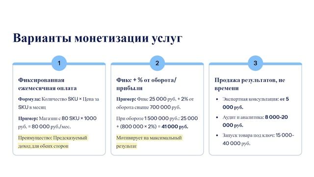 4. Ценообразование услуг менеджера