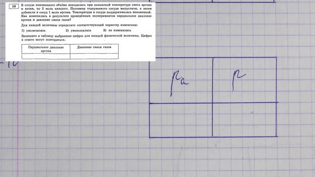 0045_ЕГЭ. Задача 10 из 9 11 13 15 и 17 вариантов
