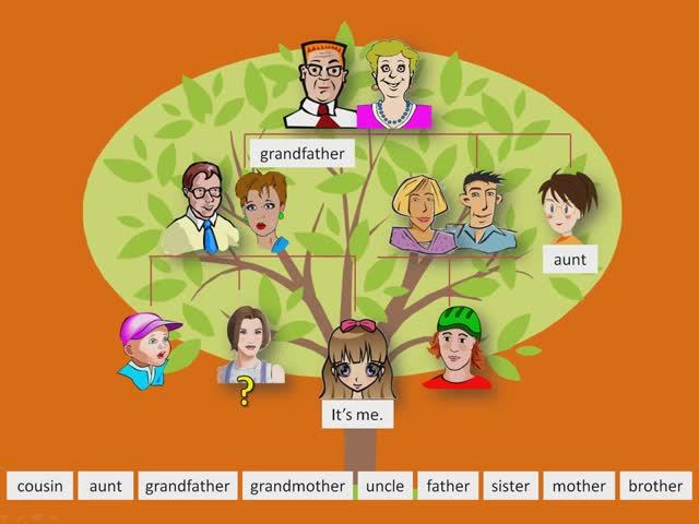 My Family - Read Listen And Learn