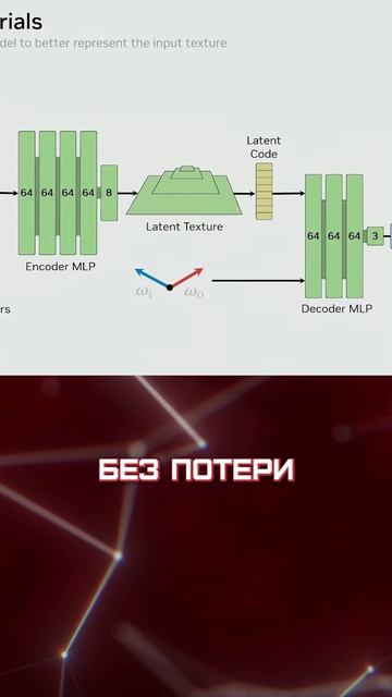 Игры станут легче?