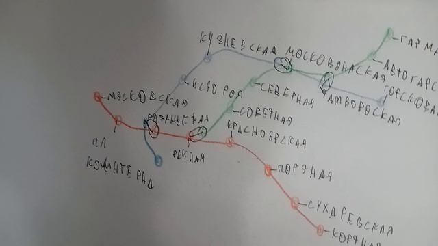 развитие тамбовского метрополитена