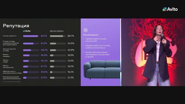 ПОКУПАТЕЛЬСКИЕ ТРЕНДЫ 20252035. Никита Ткачёв. Любовь Мархотко. CONF-FU - 2024