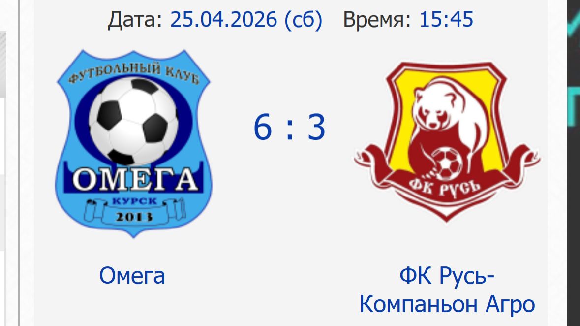 Опасные моменты Омега - ФК Русь-Компаньон Агро 1 тайм