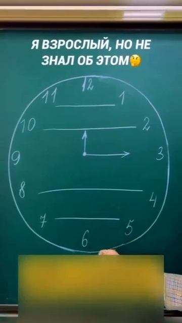 Интересные факты об обычных часах