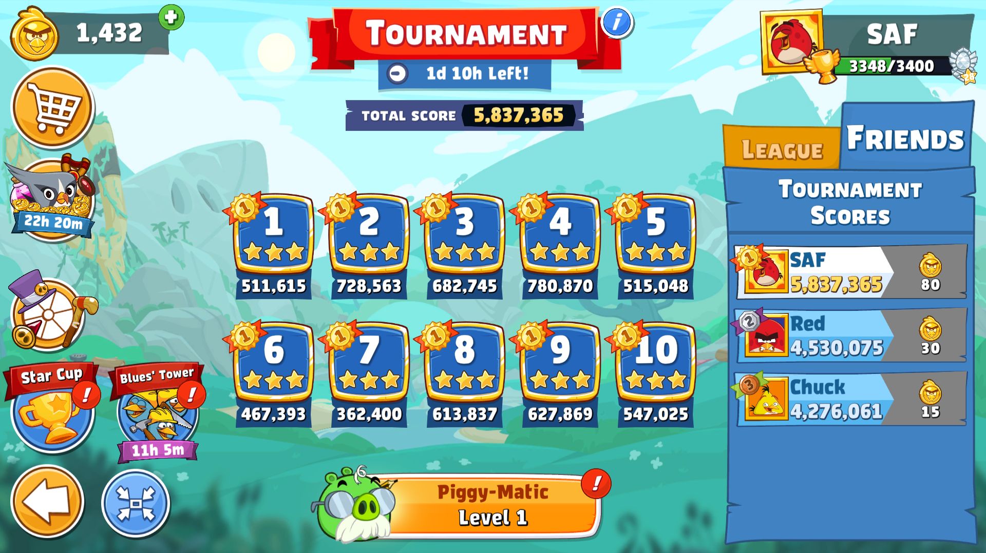 Angry Birds Friends. Турнир 25.04.2026. Все уровни 3 звезды. Прохождение от SAFa.